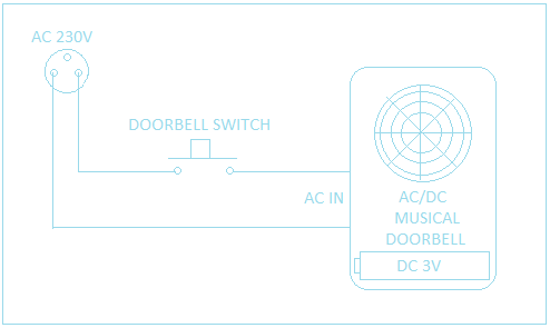 Схема сигнализации на основе дверного звонка